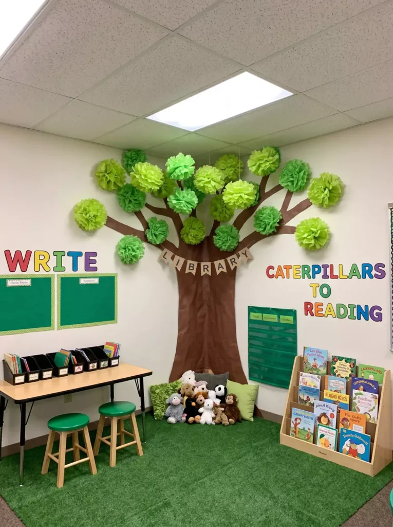 Classroom Reading Corner Setup With A Pom Pom Tree Library Banner And Reading Themed Wall Letters