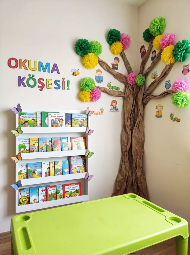 Classroom Reading Corner Setup With A Turkish Okuma Kosesi Sign And Pom Pom Tree Decor