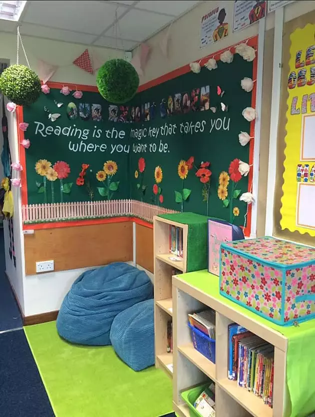 Ks1 Classroom Reading Corner With An Our Reading Garden Mural And Floor Bean Bags