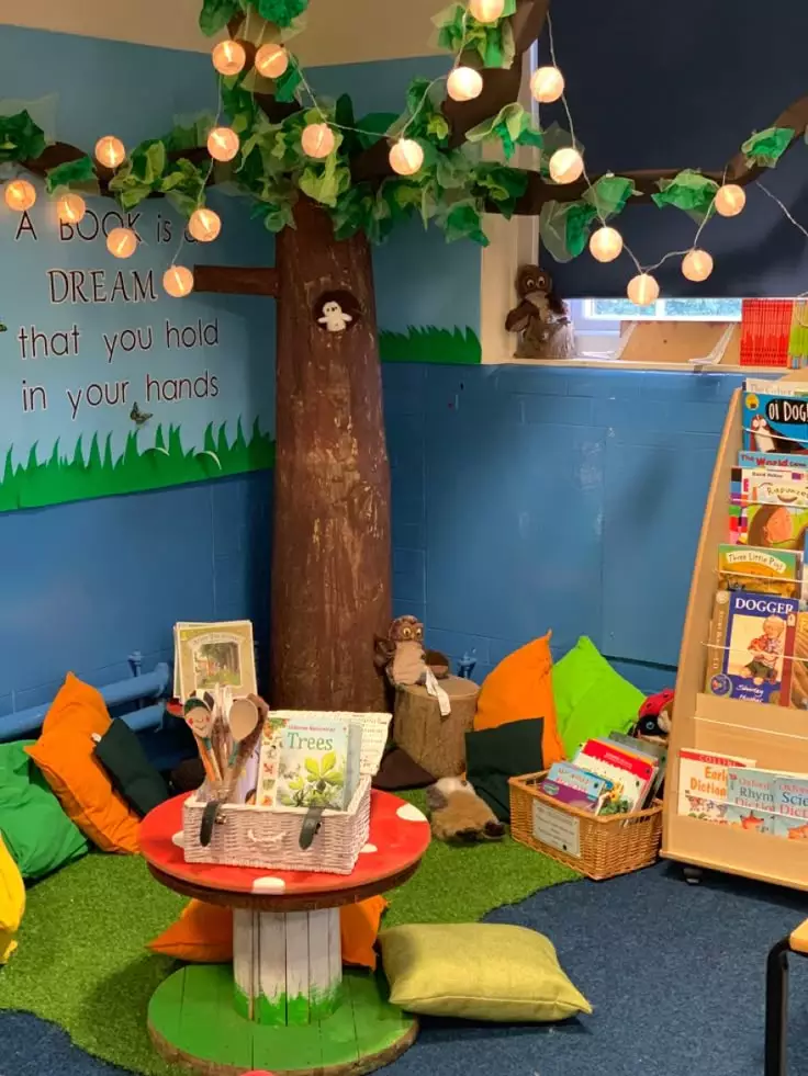 Reading Corner Classroom Wall Decor With A Lit Up Paper Tree A Book Is A Dream Quote And Bean Bag Seating